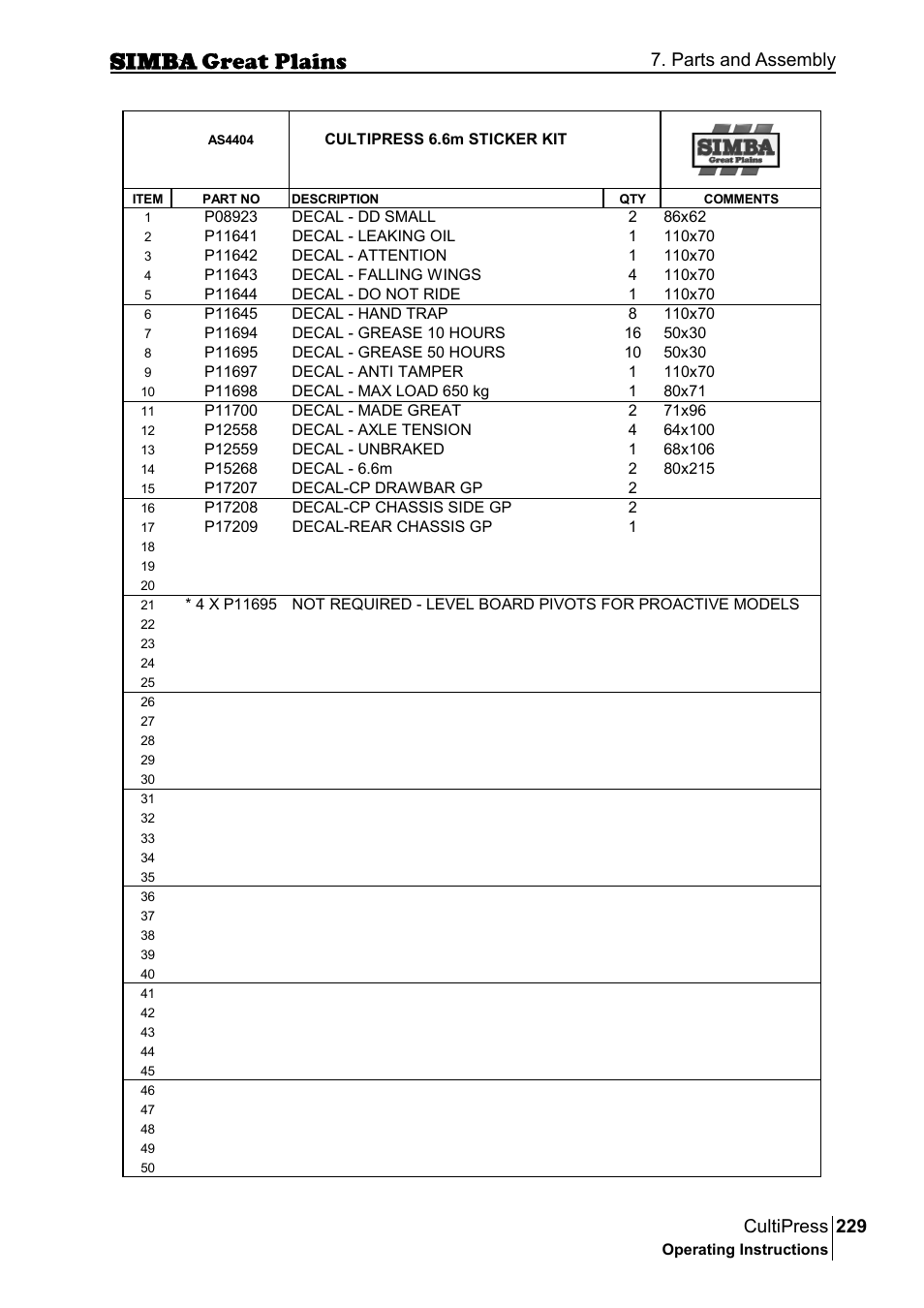 229 cultipress, Parts and assembly | Great Plains P17961C Operator Manual User Manual | Page 229 / 232