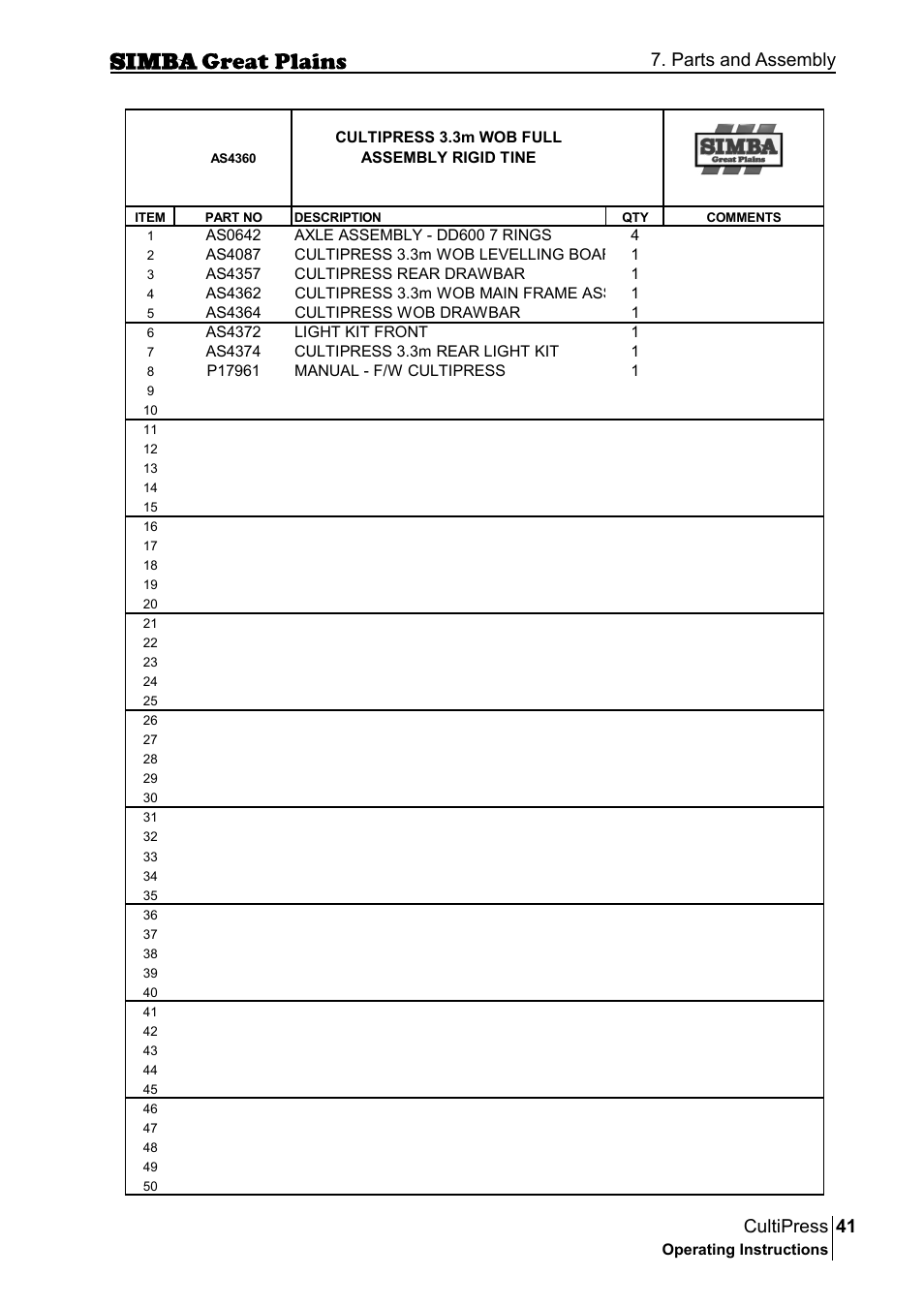 41 cultipress, Parts and assembly | Great Plains P17961C Operator Manual User Manual | Page 41 / 232