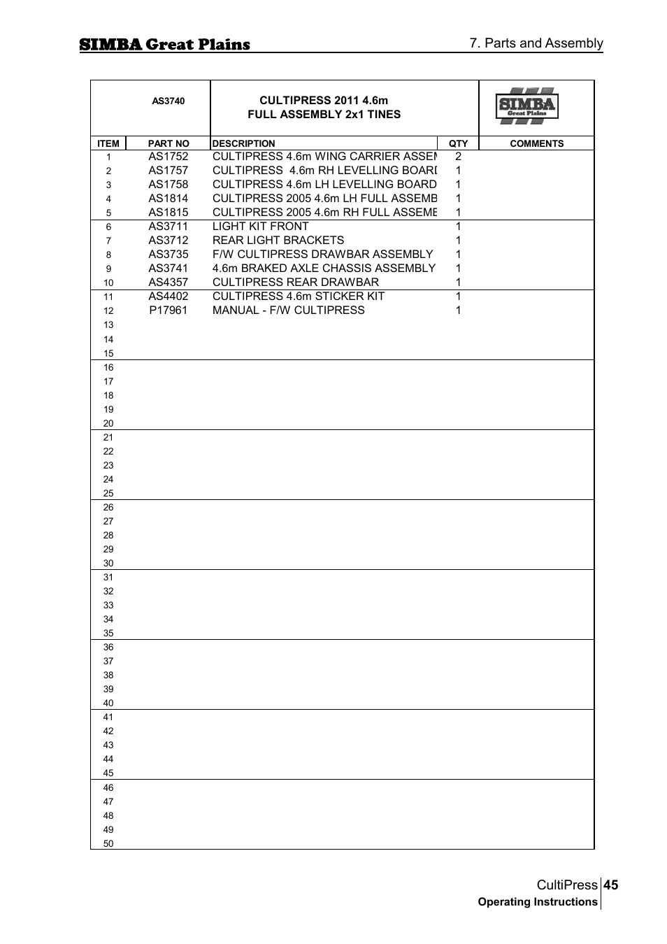 45 cultipress, Parts and assembly | Great Plains P17961C Operator Manual User Manual | Page 45 / 232