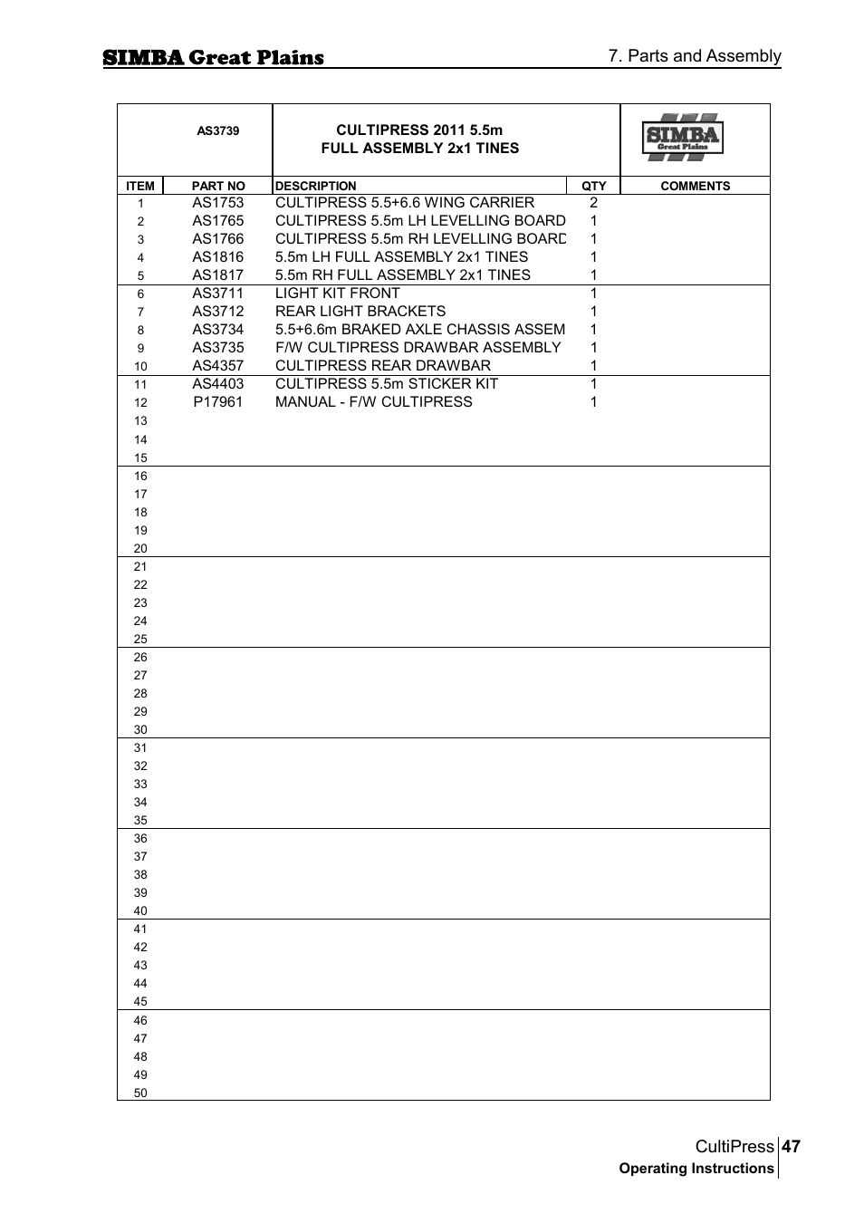 47 cultipress, Parts and assembly | Great Plains P17961C Operator Manual User Manual | Page 47 / 232