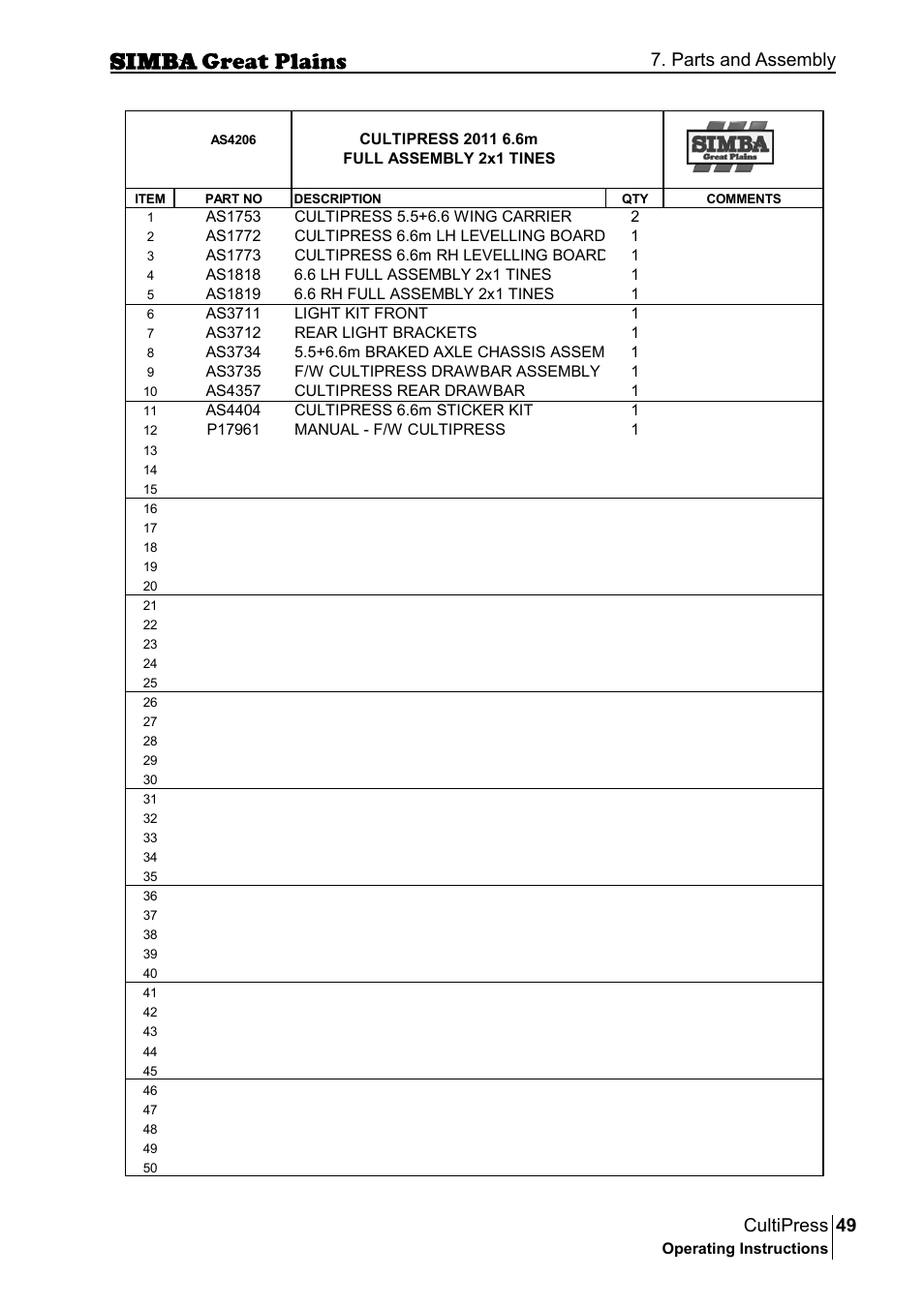 49 cultipress, Parts and assembly | Great Plains P17961C Operator Manual User Manual | Page 49 / 232