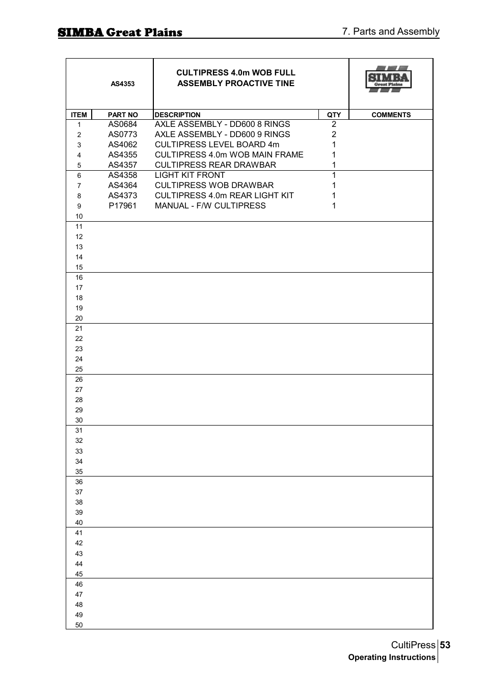 53 cultipress, Parts and assembly | Great Plains P17961C Operator Manual User Manual | Page 53 / 232