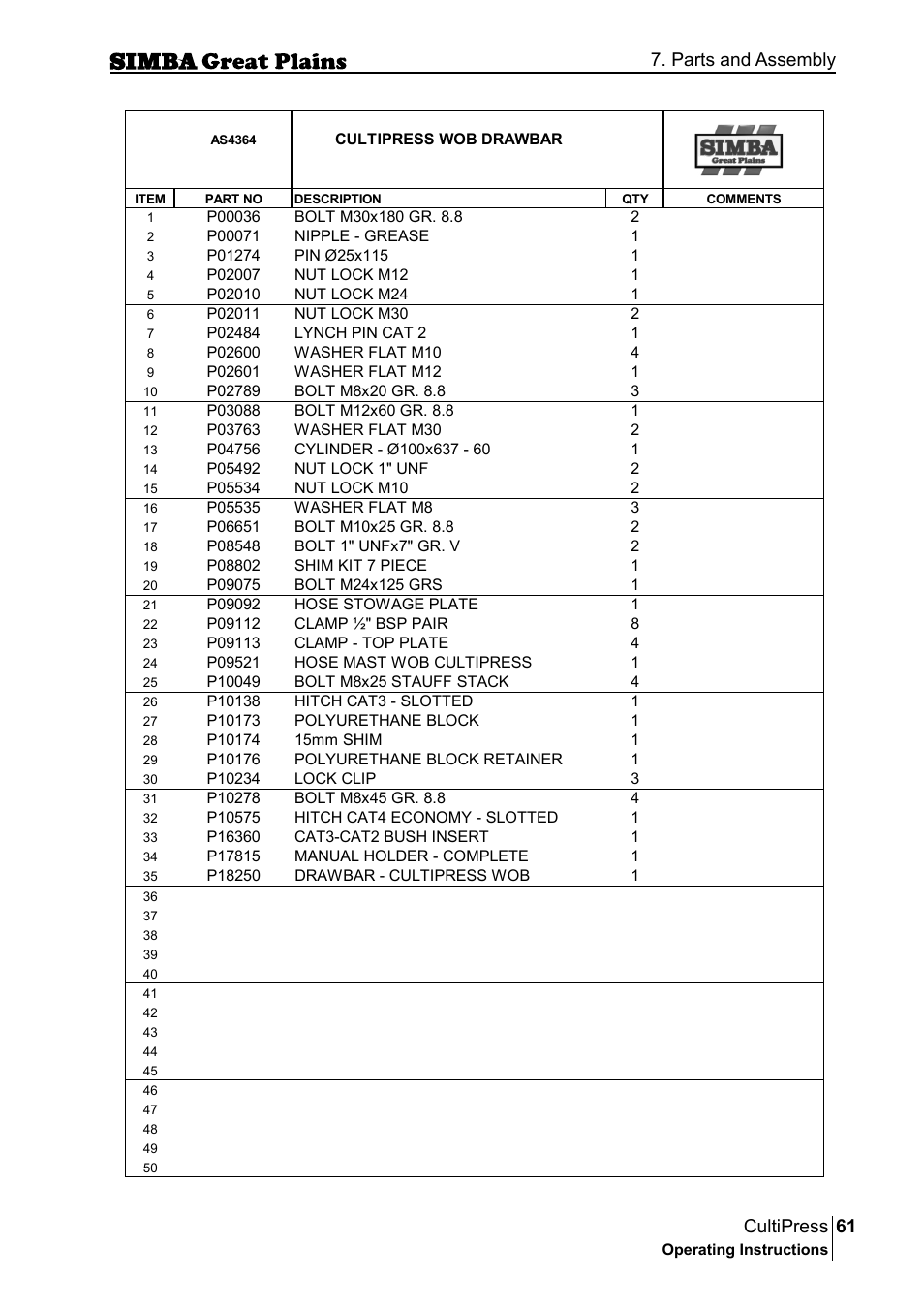 61 cultipress, Parts and assembly | Great Plains P17961C Operator Manual User Manual | Page 61 / 232