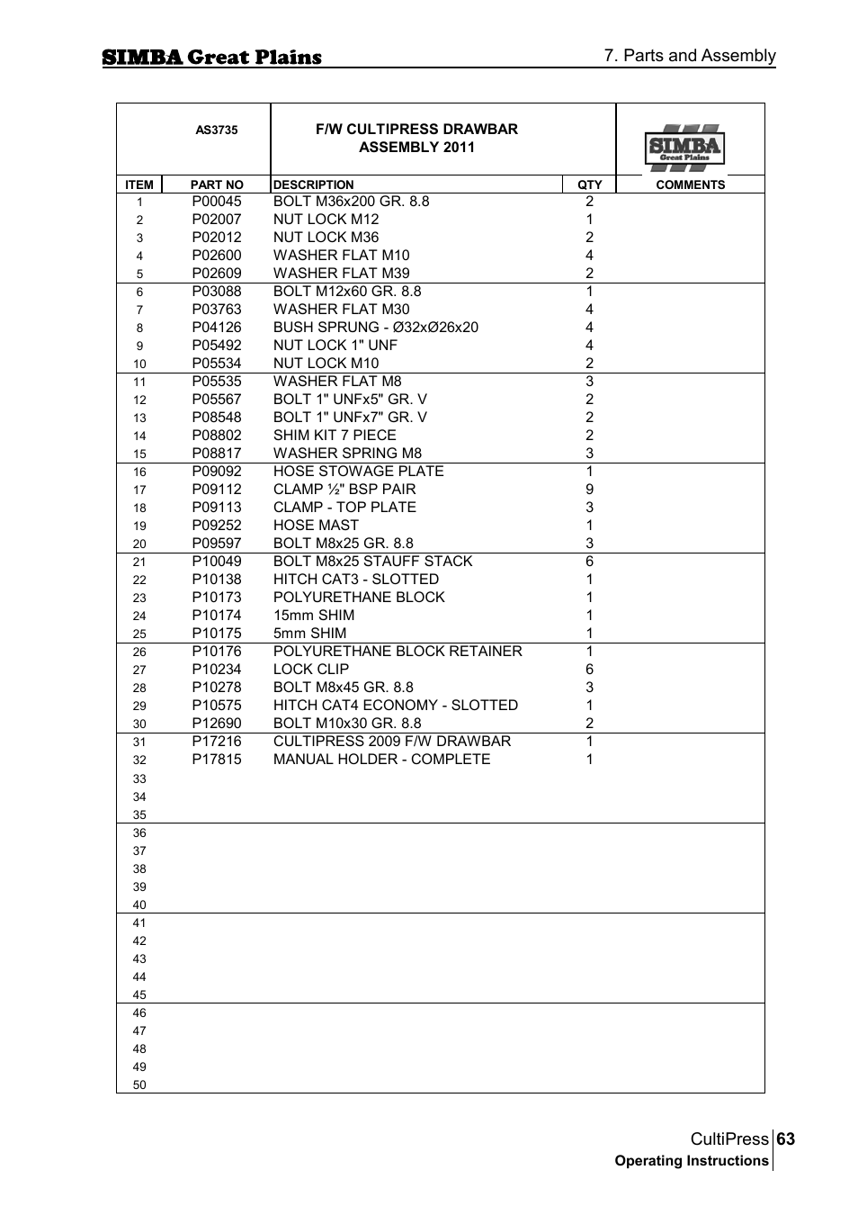 63 cultipress, Parts and assembly | Great Plains P17961C Operator Manual User Manual | Page 63 / 232