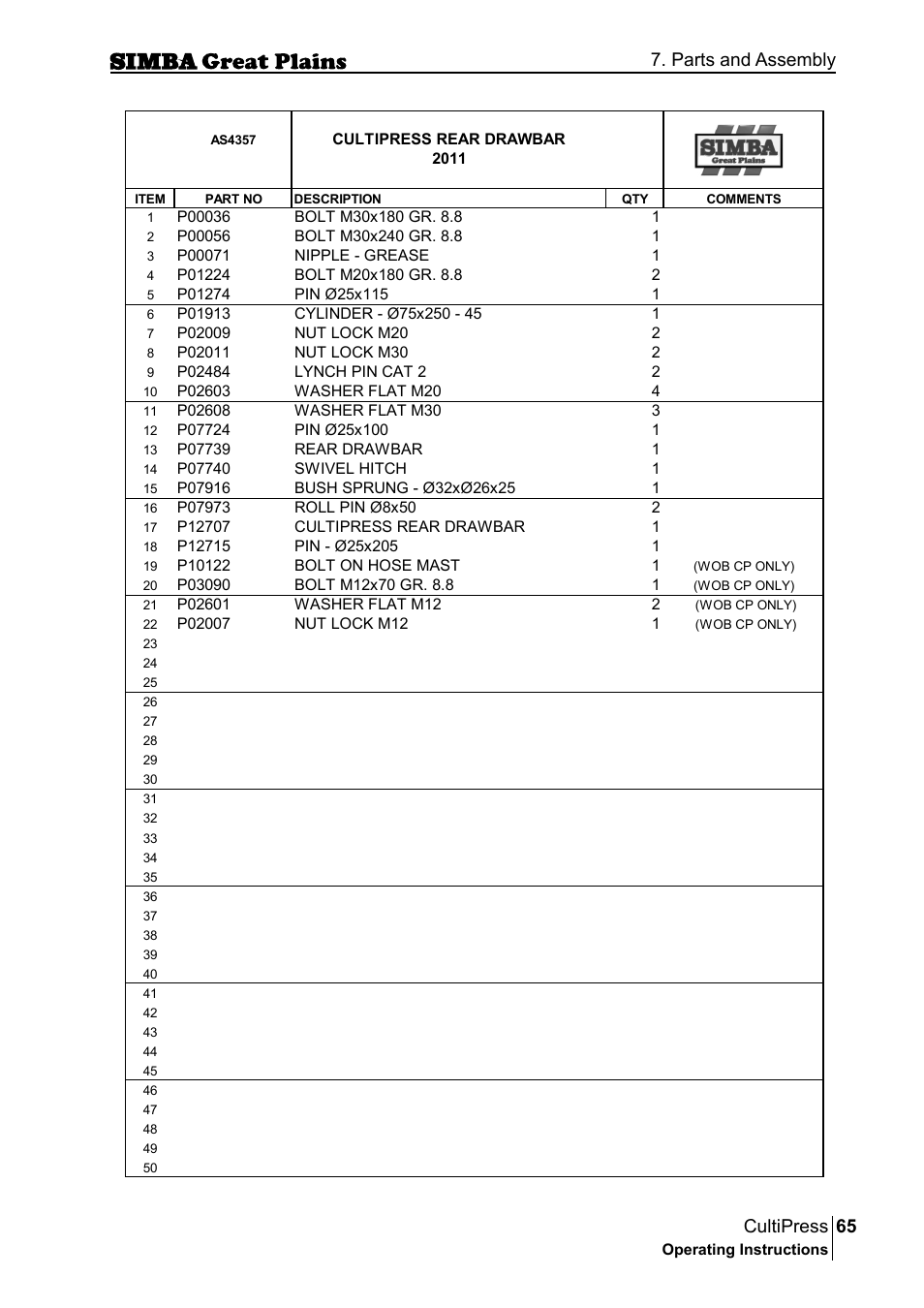 65 cultipress, Parts and assembly | Great Plains P17961C Operator Manual User Manual | Page 65 / 232