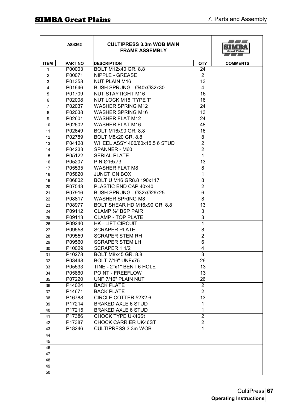 67 cultipress, Parts and assembly | Great Plains P17961C Operator Manual User Manual | Page 67 / 232