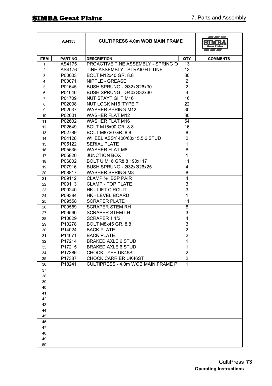 73 cultipress, Parts and assembly | Great Plains P17961C Operator Manual User Manual | Page 73 / 232