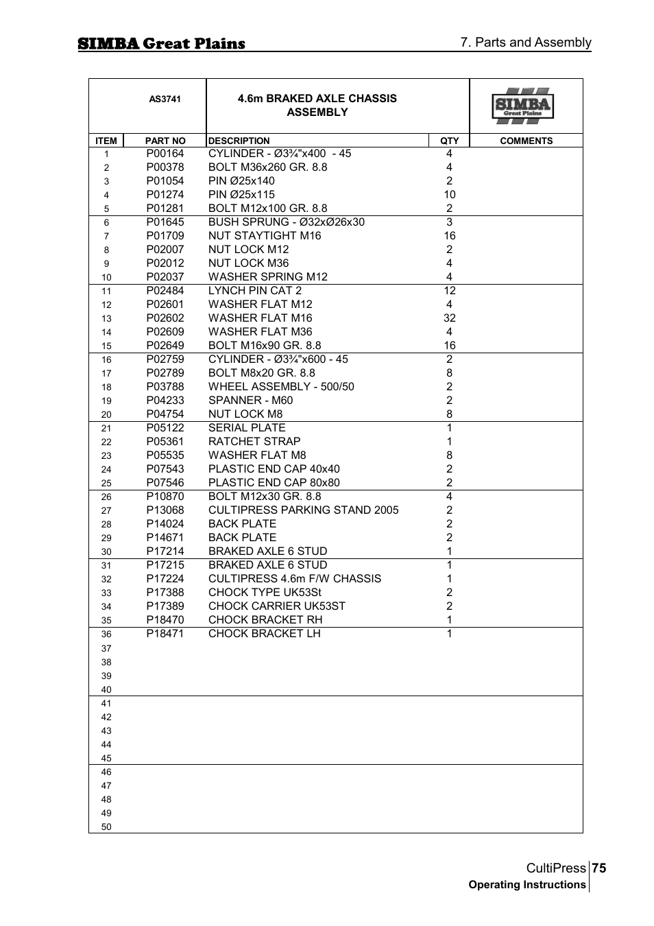 75 cultipress, Parts and assembly | Great Plains P17961C Operator Manual User Manual | Page 75 / 232