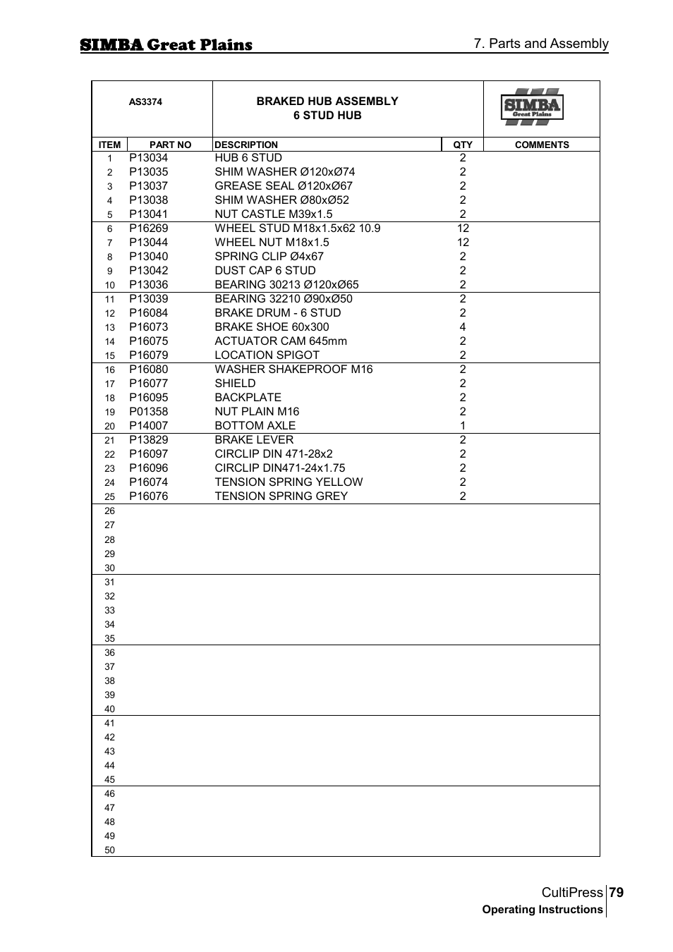 79 cultipress, Parts and assembly | Great Plains P17961C Operator Manual User Manual | Page 79 / 232
