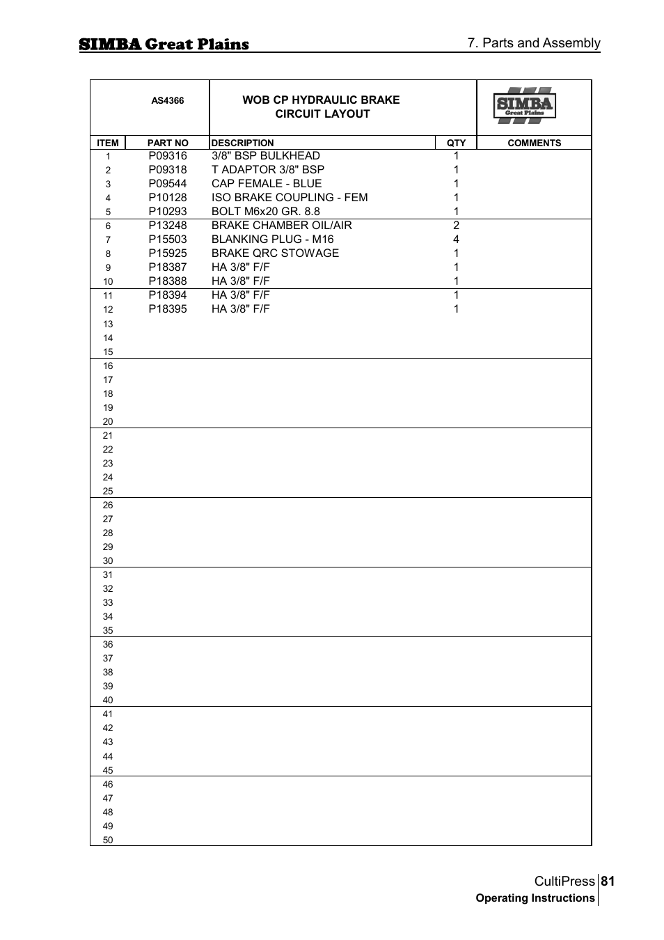 81 cultipress, Parts and assembly | Great Plains P17961C Operator Manual User Manual | Page 81 / 232