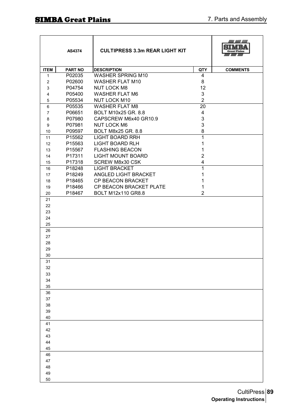 89 cultipress, Parts and assembly | Great Plains P17961C Operator Manual User Manual | Page 89 / 232