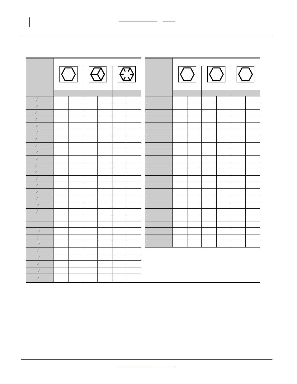 Torque values | Great Plains 3S-5000HD Assembly Instructions User Manual | Page 36 / 44