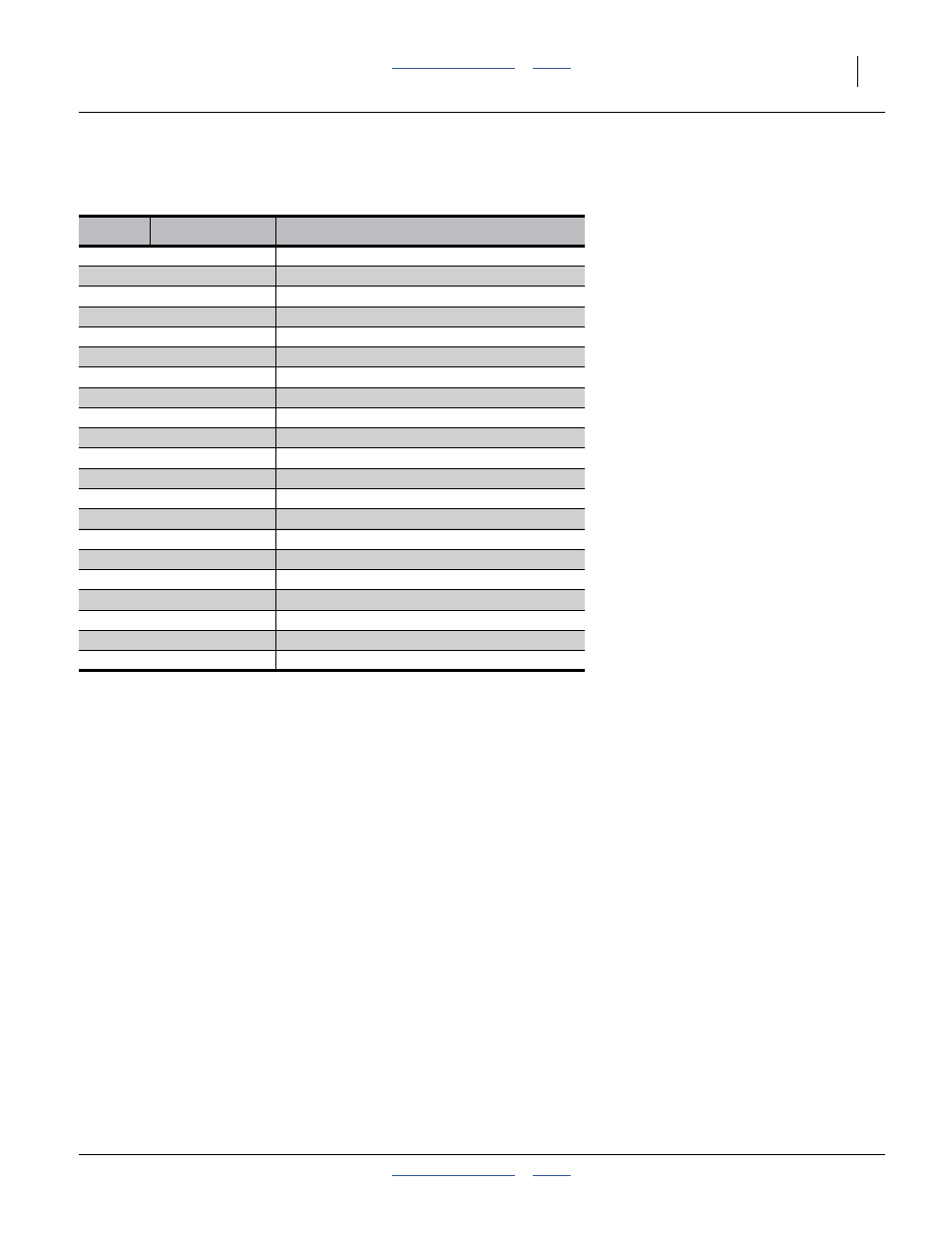 Part lists, Existing parts affected, 417d (rh) 15’3smt light bracket (rh) | 273s 40’-3s fert dr subassy lh, 143c spkt 40b12 7/8 hex bore w/ss, 180c pin roll 1/4 x 1 1/2 lg plt | Great Plains 3S-5000HD Assembly Instructions User Manual | Page 37 / 44