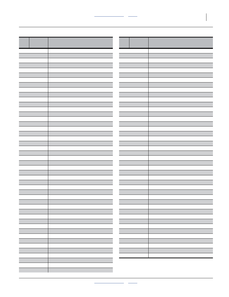 041c hhcs 1/2-13x3 1/2 gr5, Secured b | Great Plains 3S-5000HD Assembly Instructions User Manual | Page 39 / 44