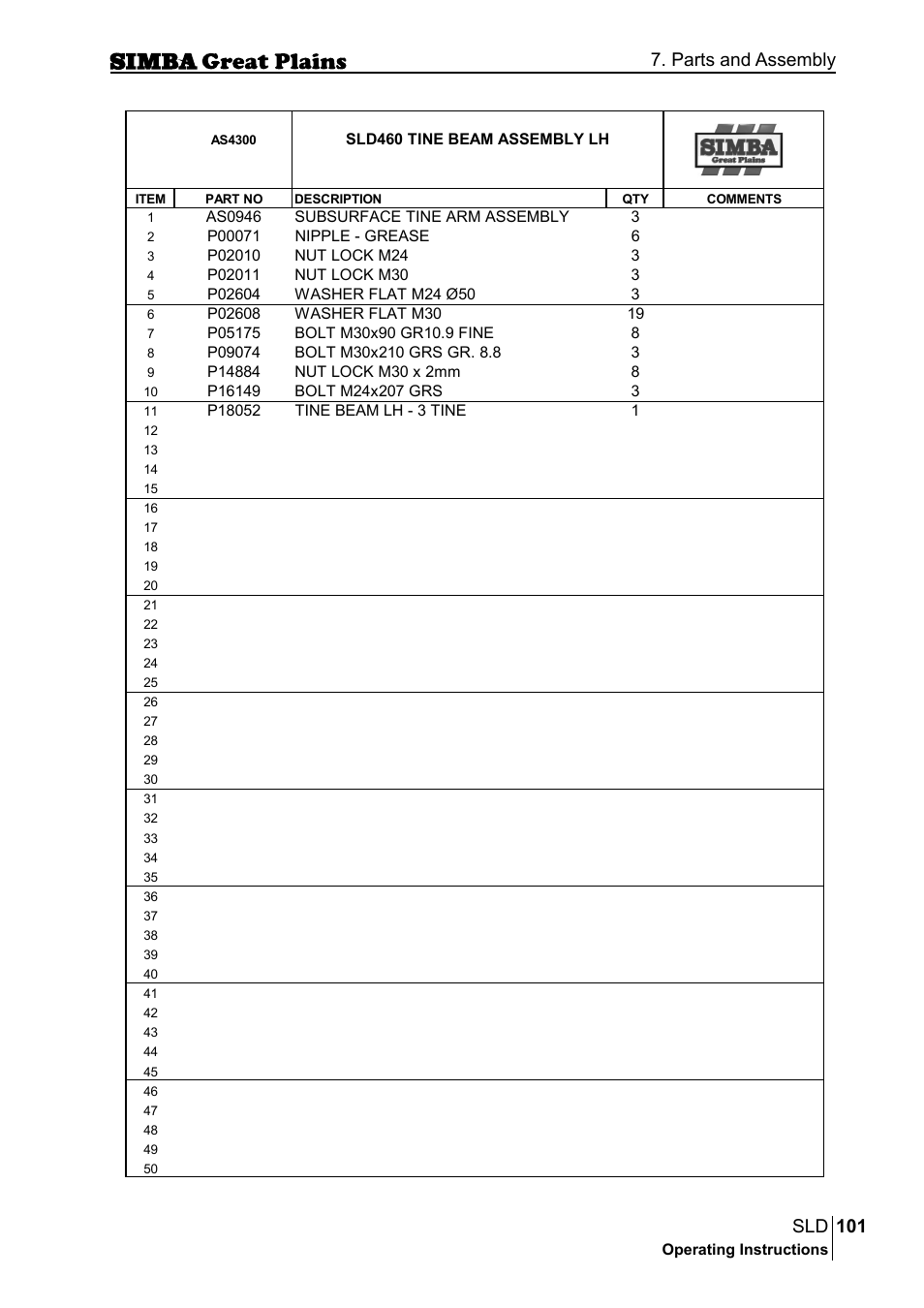 101 sld, Parts and assembly | Great Plains P18432E Operator Manual User Manual | Page 101 / 178