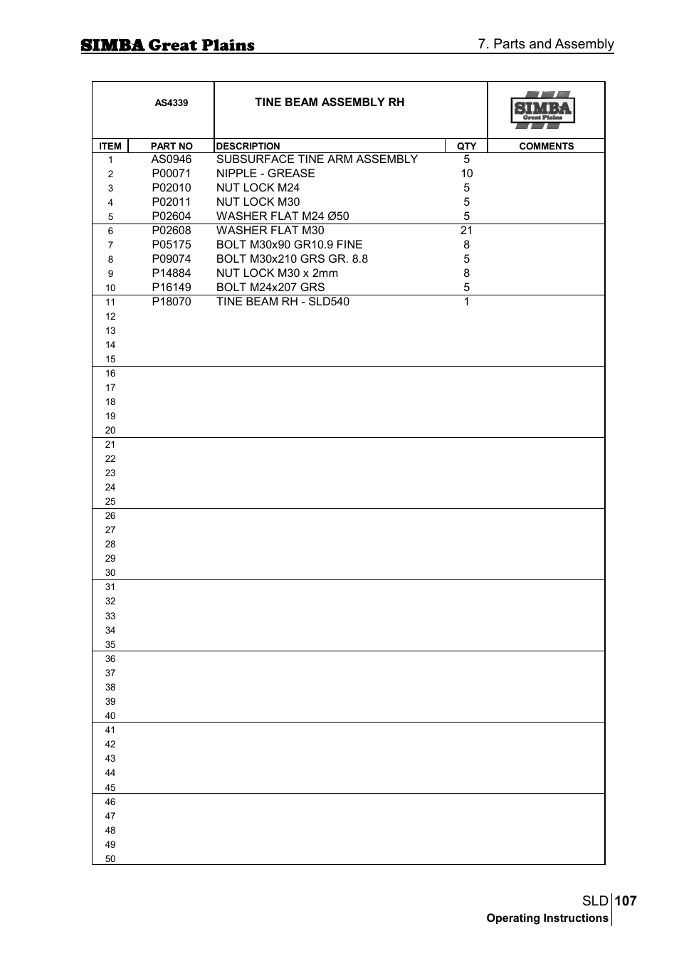 107 sld, Parts and assembly | Great Plains P18432E Operator Manual User Manual | Page 107 / 178