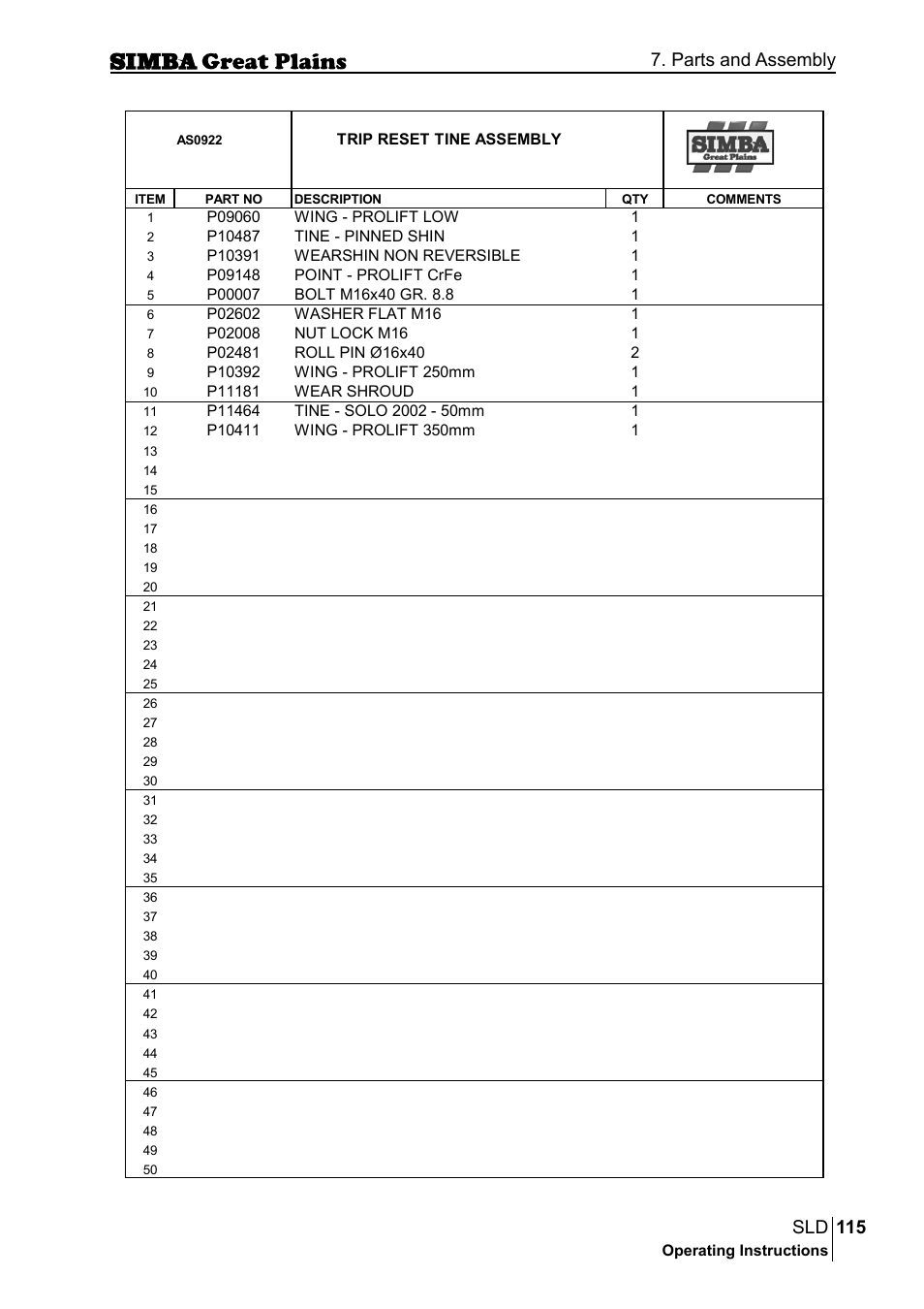 115 sld, Parts and assembly | Great Plains P18432E Operator Manual User Manual | Page 115 / 178