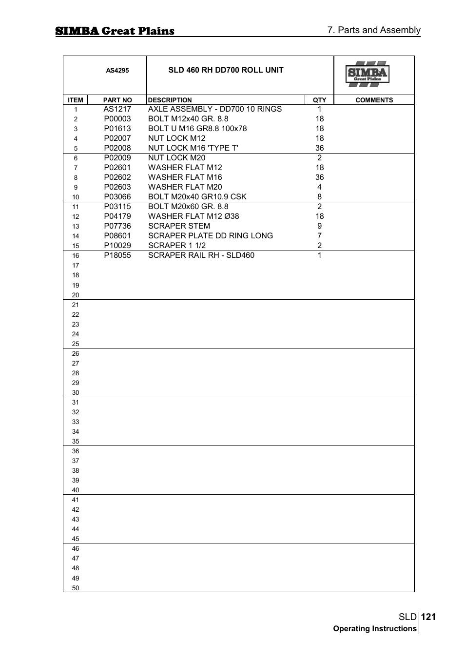 121 sld, Parts and assembly | Great Plains P18432E Operator Manual User Manual | Page 121 / 178