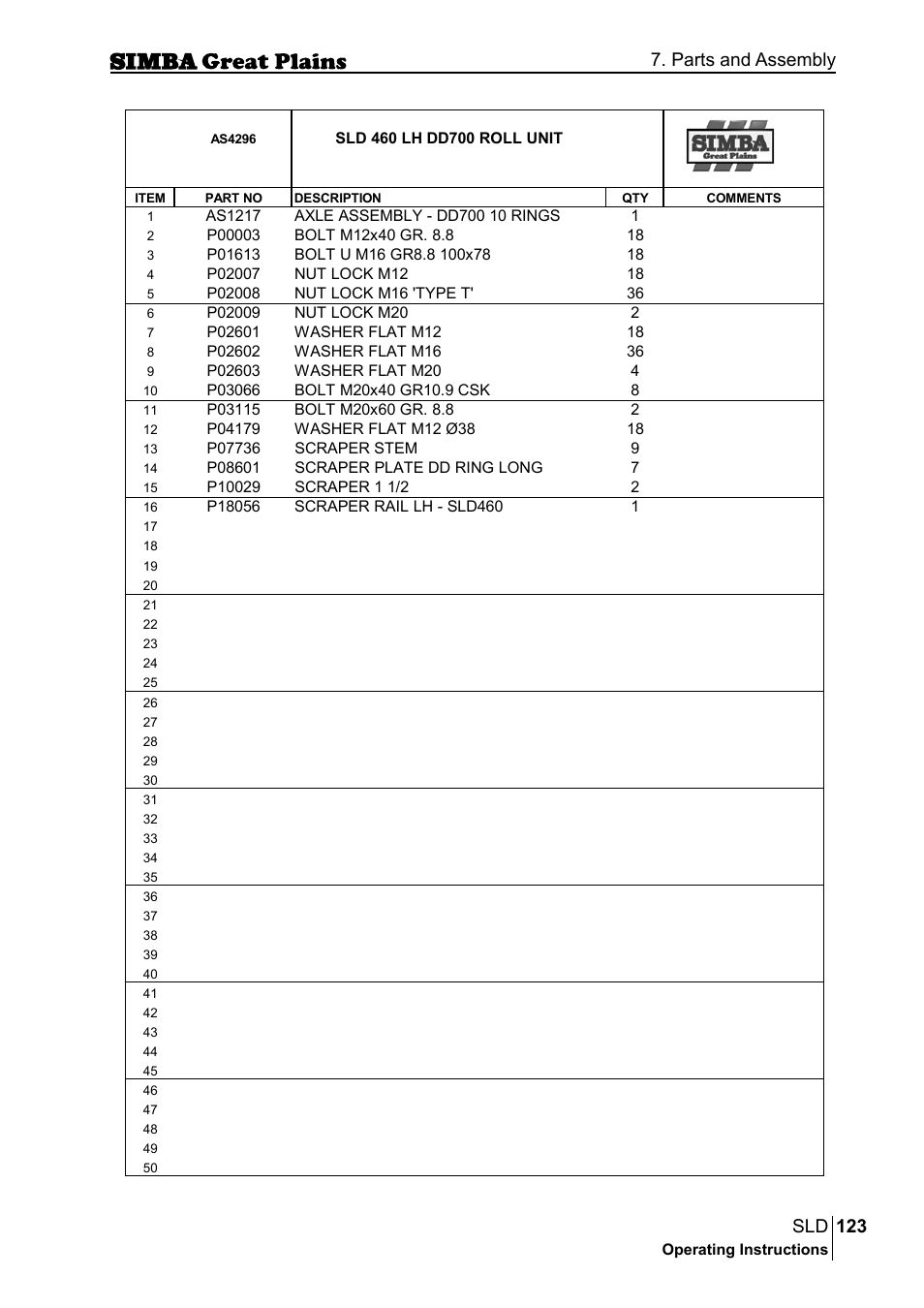 123 sld, Parts and assembly | Great Plains P18432E Operator Manual User Manual | Page 123 / 178