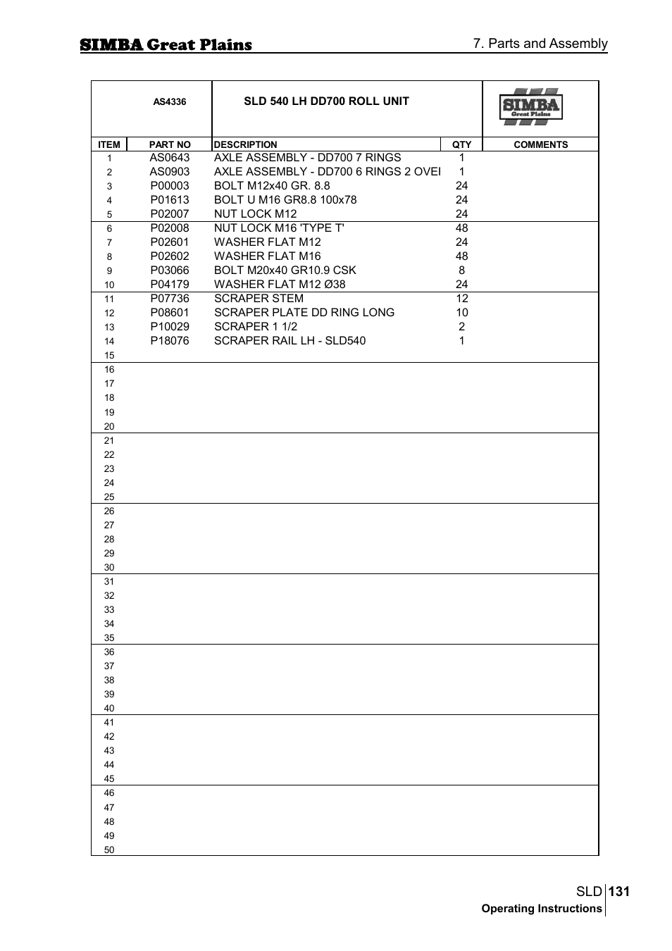 131 sld, Parts and assembly | Great Plains P18432E Operator Manual User Manual | Page 131 / 178