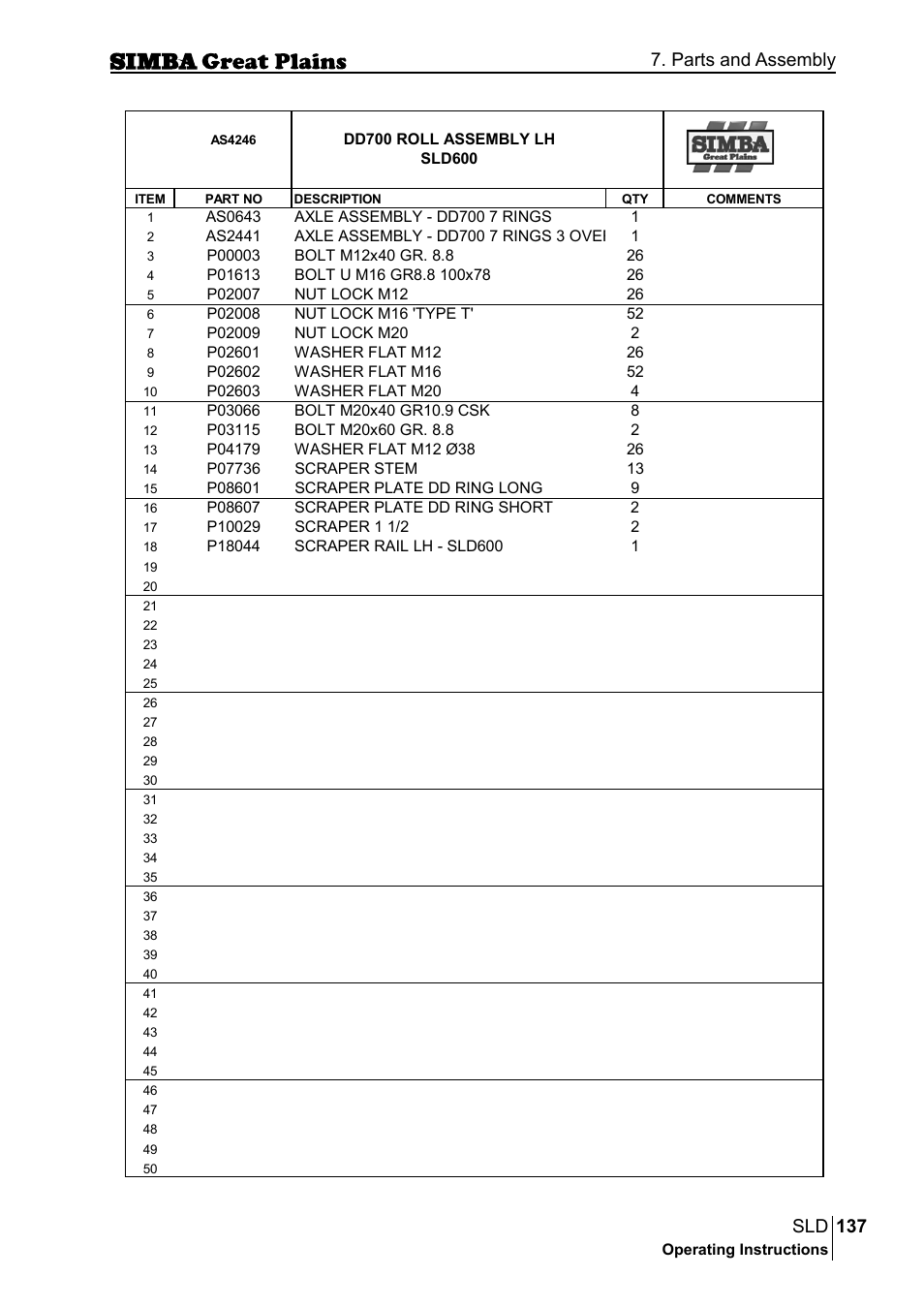 137 sld, Parts and assembly | Great Plains P18432E Operator Manual User Manual | Page 137 / 178