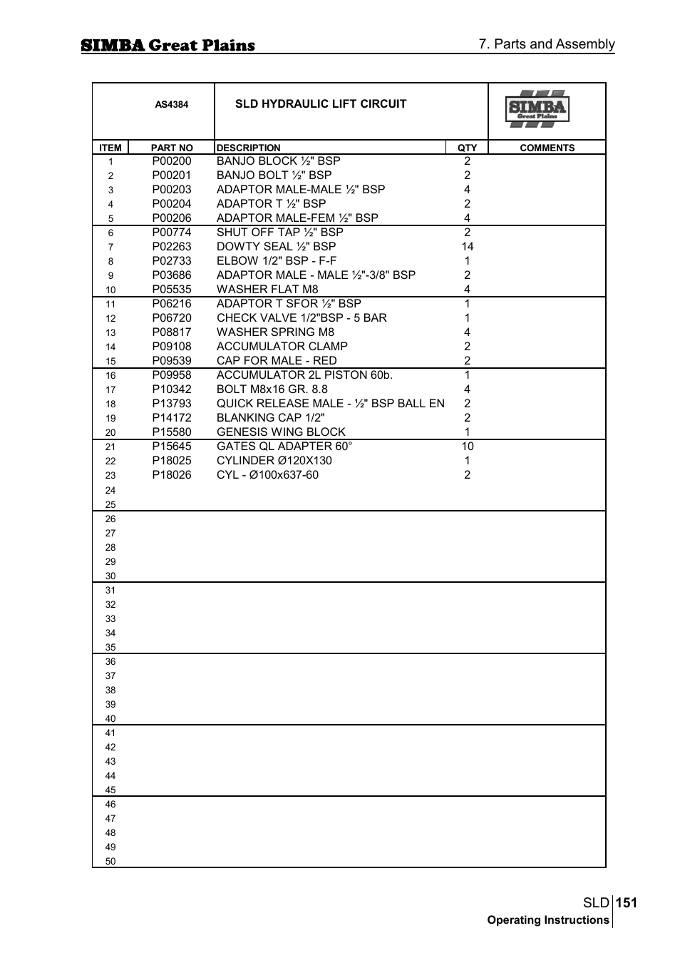 151 sld, Parts and assembly | Great Plains P18432E Operator Manual User Manual | Page 151 / 178
