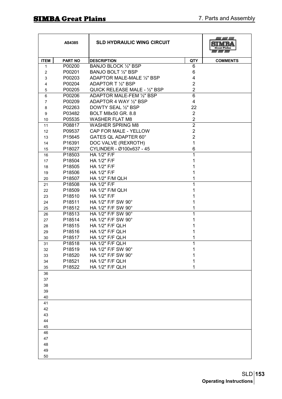 153 sld, Parts and assembly | Great Plains P18432E Operator Manual User Manual | Page 153 / 178