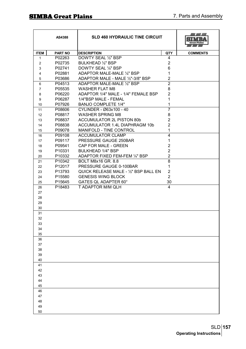 157 sld, Parts and assembly | Great Plains P18432E Operator Manual User Manual | Page 157 / 178