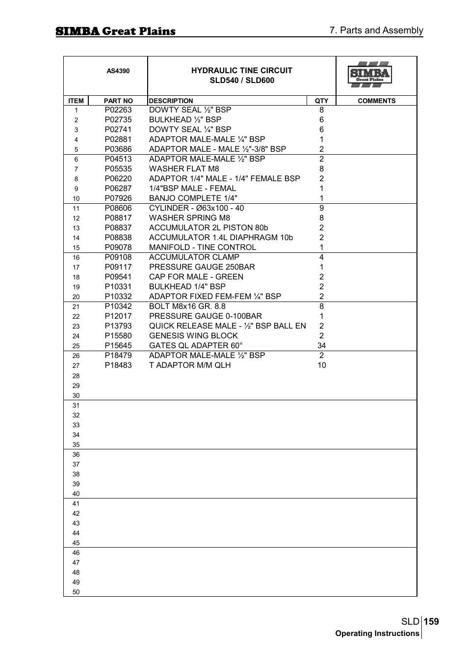 159 sld, Parts and assembly | Great Plains P18432E Operator Manual User Manual | Page 159 / 178