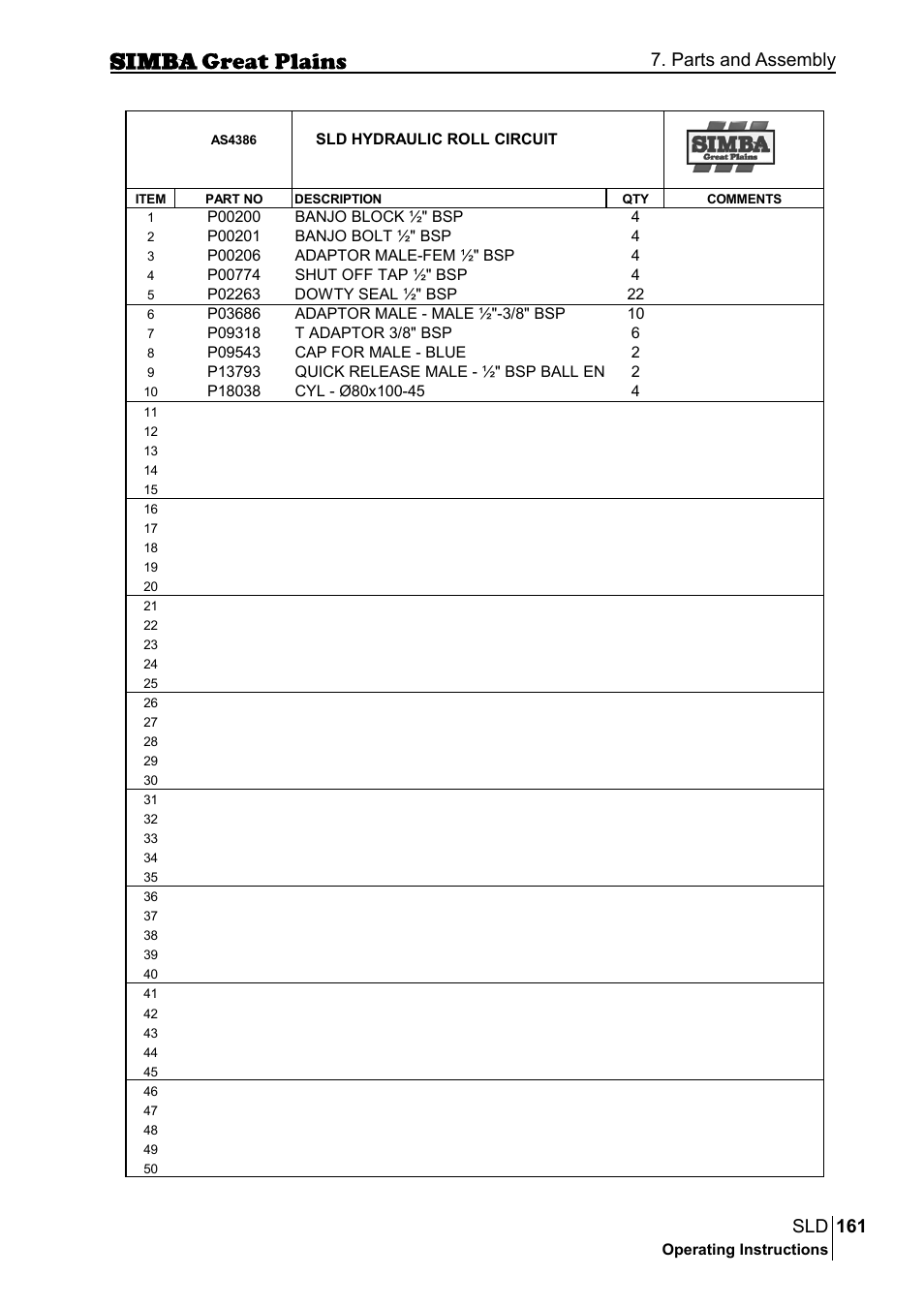 161 sld, Parts and assembly | Great Plains P18432E Operator Manual User Manual | Page 161 / 178