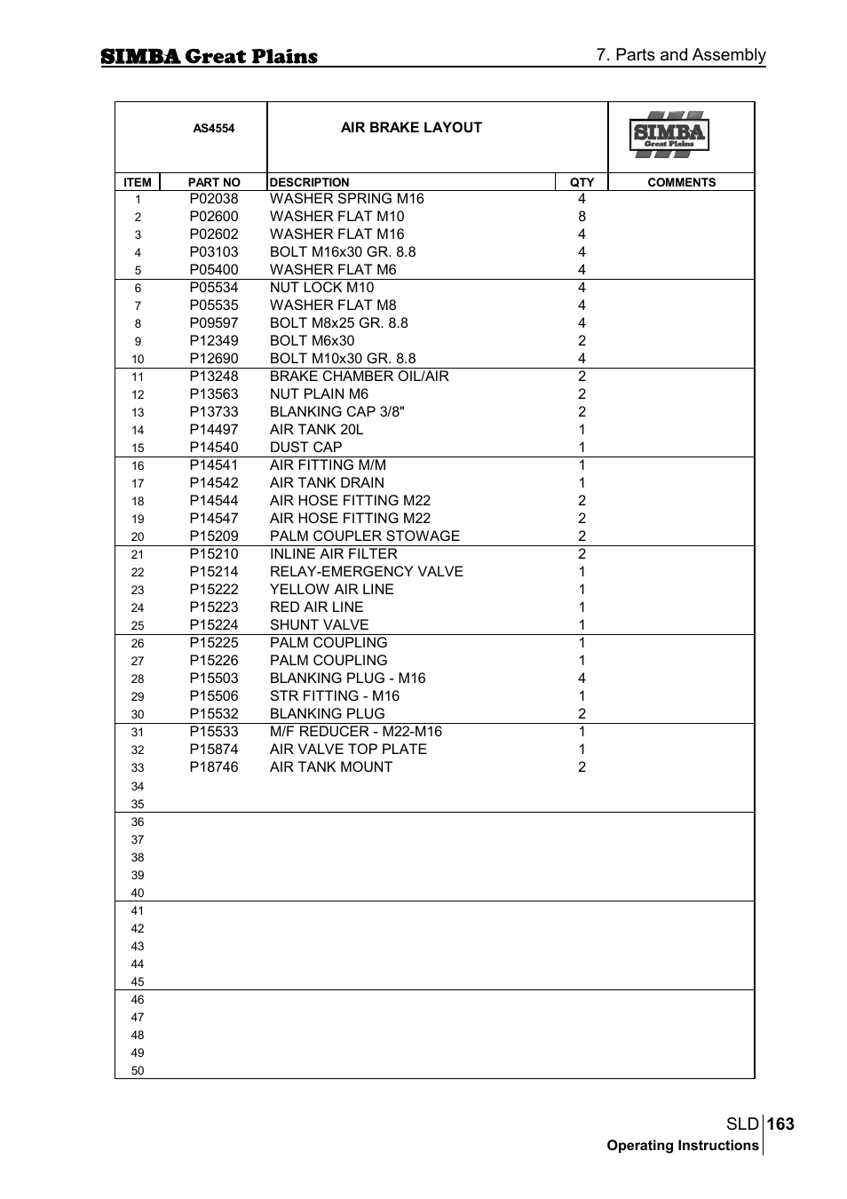 163 sld, Parts and assembly | Great Plains P18432E Operator Manual User Manual | Page 163 / 178