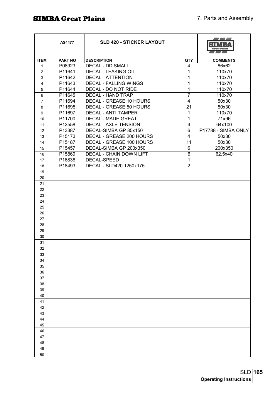 165 sld, Parts and assembly | Great Plains P18432E Operator Manual User Manual | Page 165 / 178