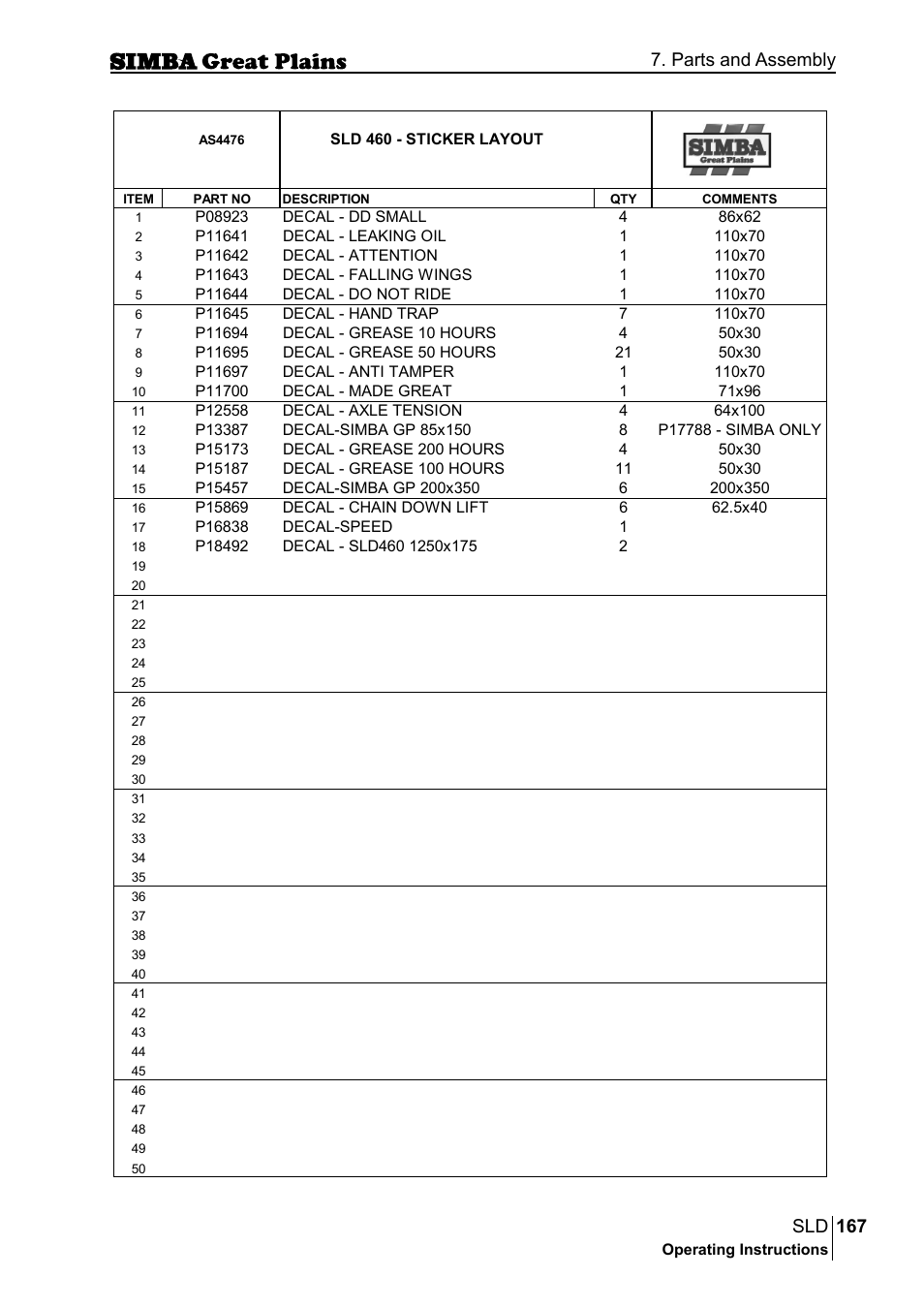 167 sld, Parts and assembly | Great Plains P18432E Operator Manual User Manual | Page 167 / 178