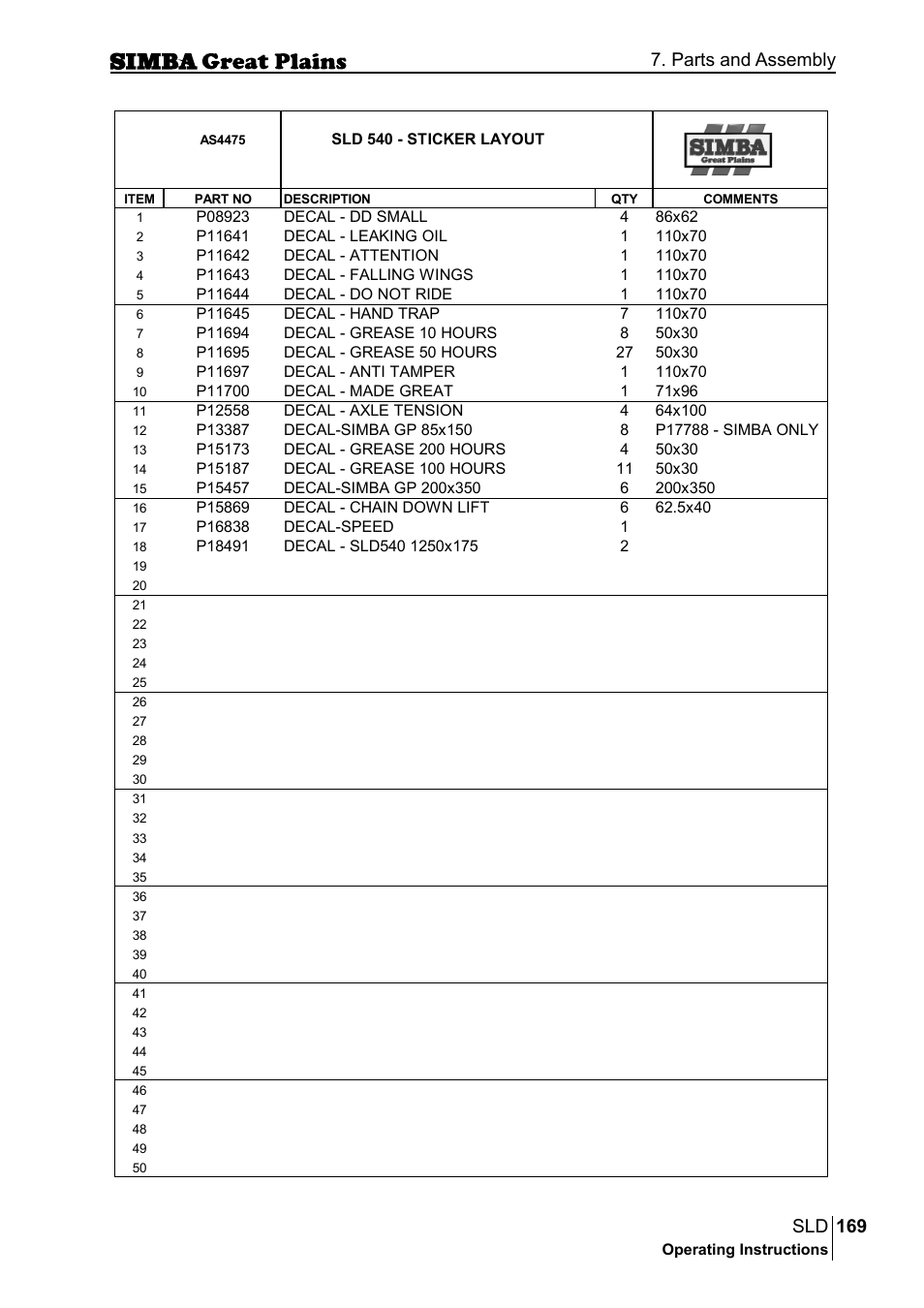 169 sld, Parts and assembly | Great Plains P18432E Operator Manual User Manual | Page 169 / 178
