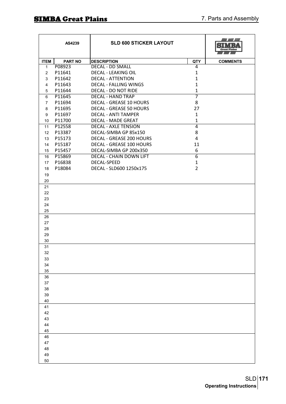 Great Plains P18432E Operator Manual User Manual | Page 171 / 178