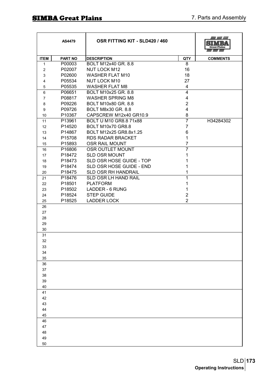 173 sld, Parts and assembly | Great Plains P18432E Operator Manual User Manual | Page 173 / 178