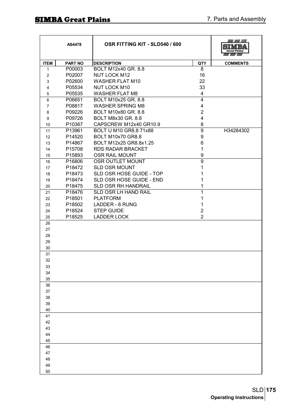 175 sld, Parts and assembly | Great Plains P18432E Operator Manual User Manual | Page 175 / 178