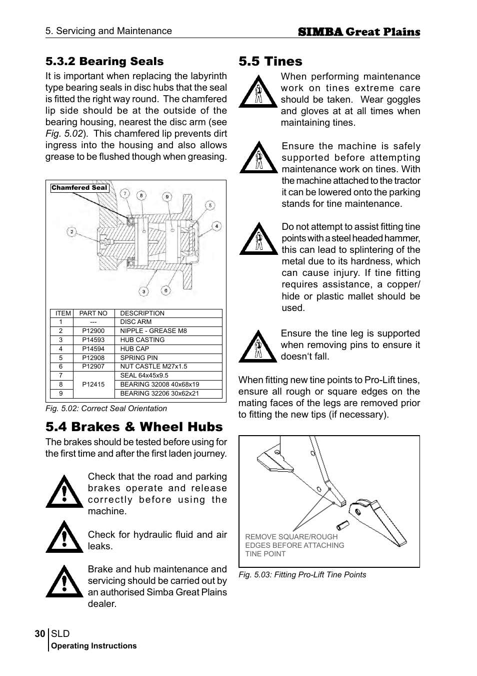 5 tines, 4 brakes & wheel hubs, 2 bearing seals | Great Plains P18432E Operator Manual User Manual | Page 30 / 178