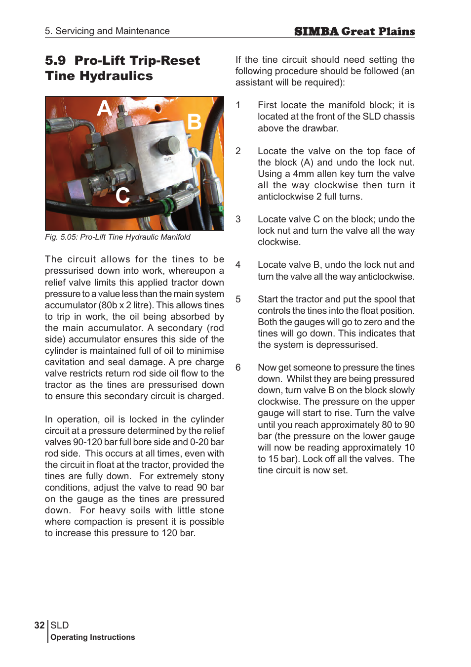 Ab c, 9 pro-lift trip-reset tine hydraulics | Great Plains P18432E Operator Manual User Manual | Page 32 / 178
