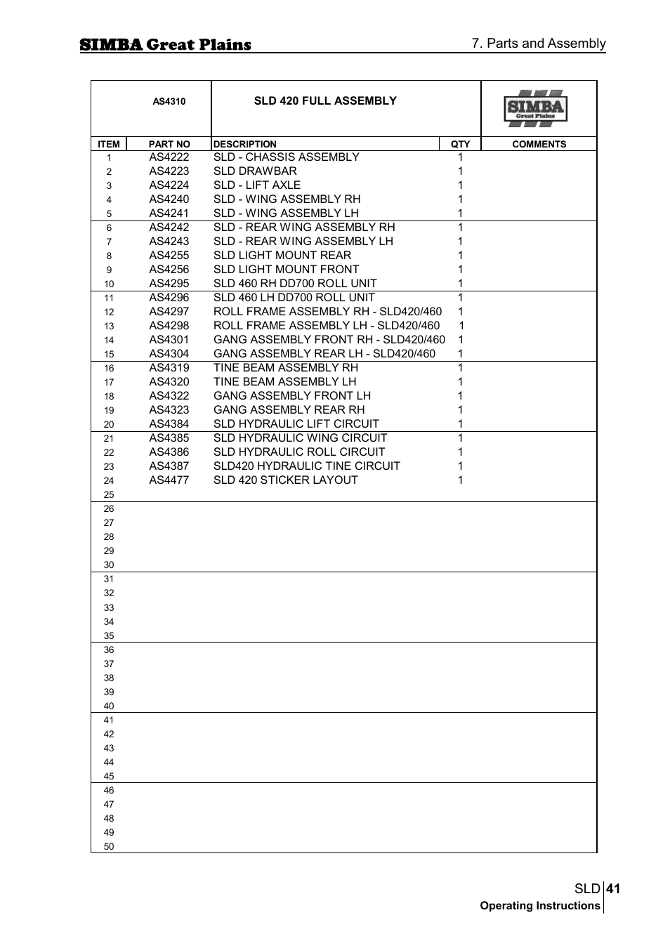 41 sld, Parts and assembly | Great Plains P18432E Operator Manual User Manual | Page 41 / 178