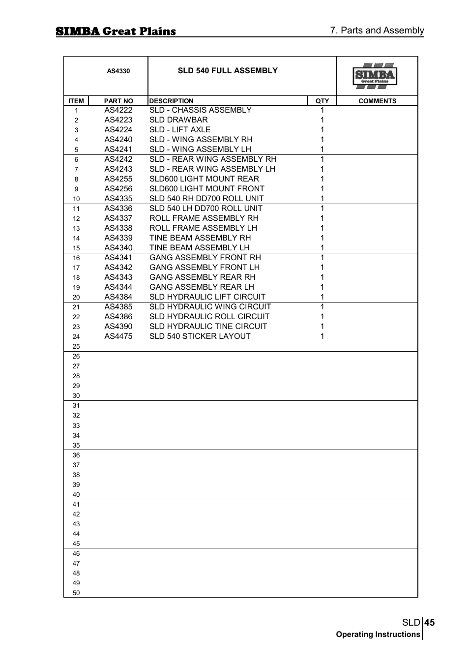 45 sld, Parts and assembly | Great Plains P18432E Operator Manual User Manual | Page 45 / 178