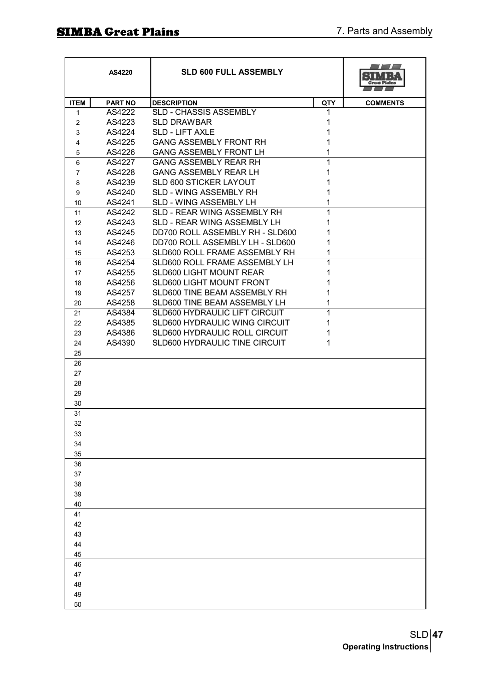 47 sld, Parts and assembly | Great Plains P18432E Operator Manual User Manual | Page 47 / 178