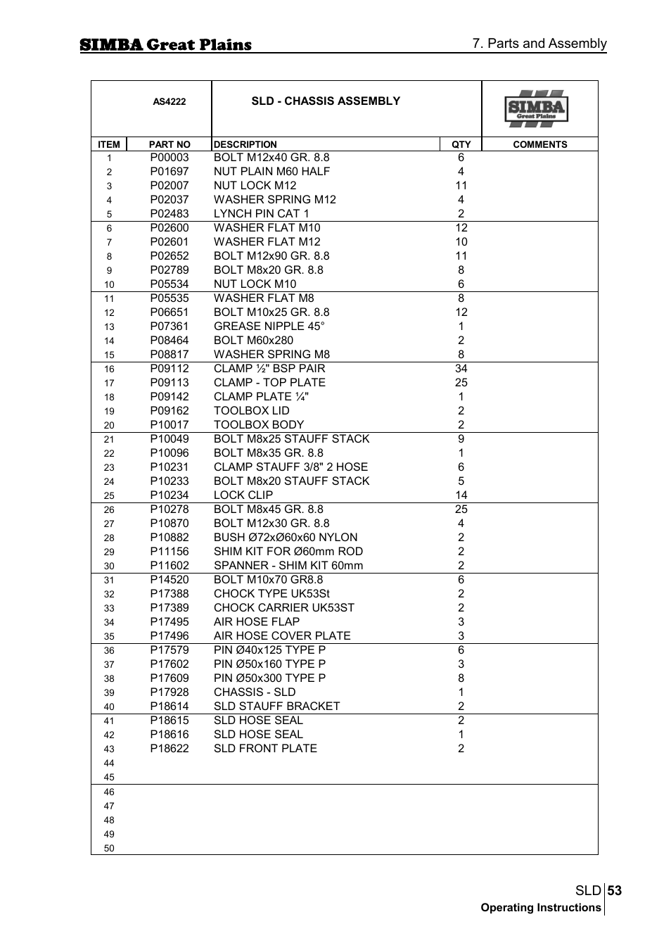 53 sld, Parts and assembly | Great Plains P18432E Operator Manual User Manual | Page 53 / 178
