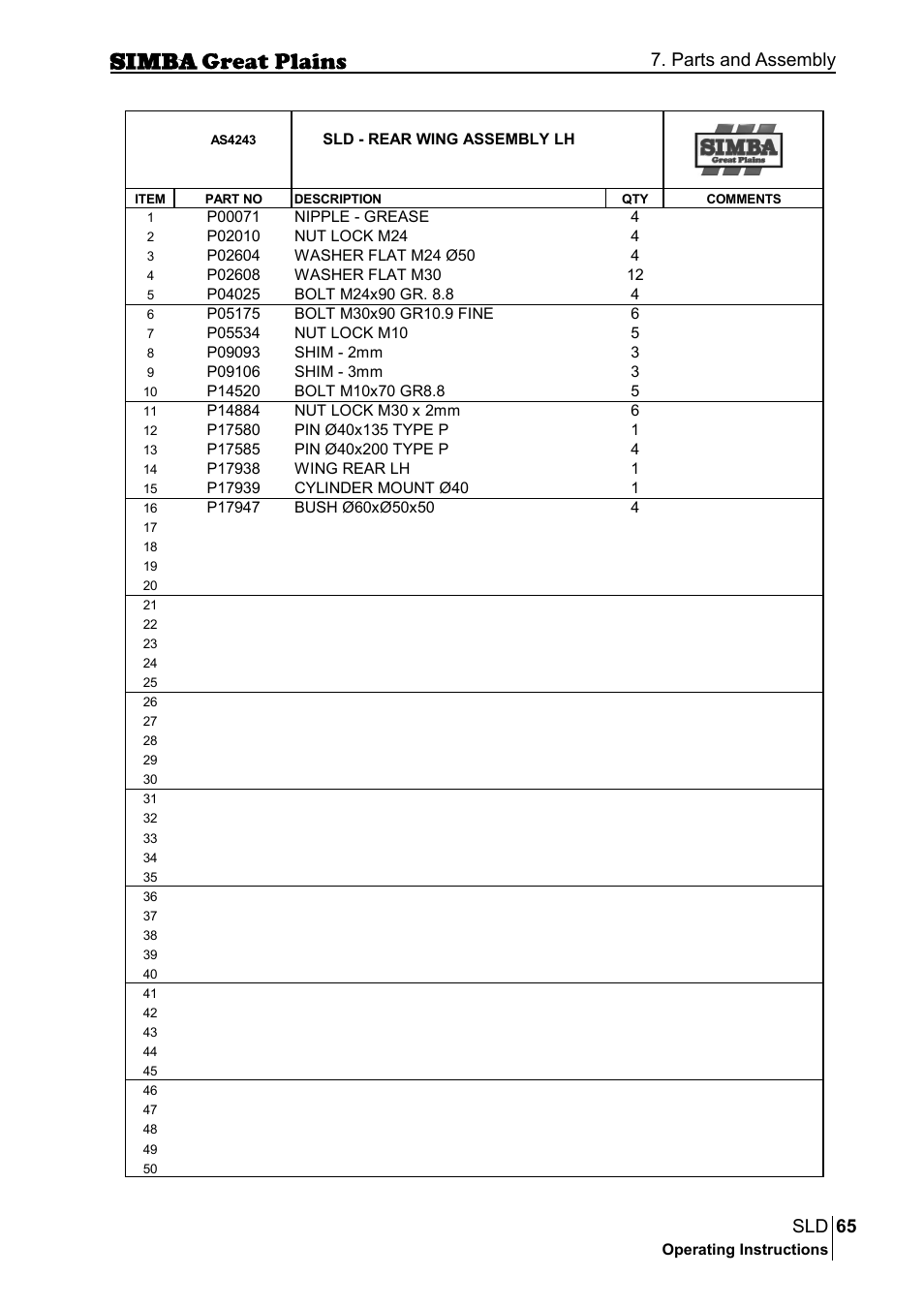 65 sld, Parts and assembly | Great Plains P18432E Operator Manual User Manual | Page 65 / 178