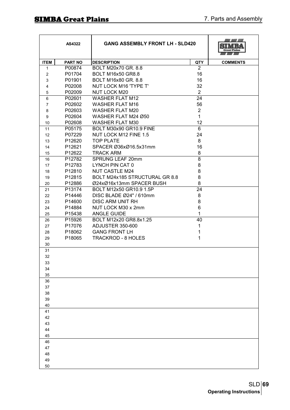 69 sld, Parts and assembly | Great Plains P18432E Operator Manual User Manual | Page 69 / 178