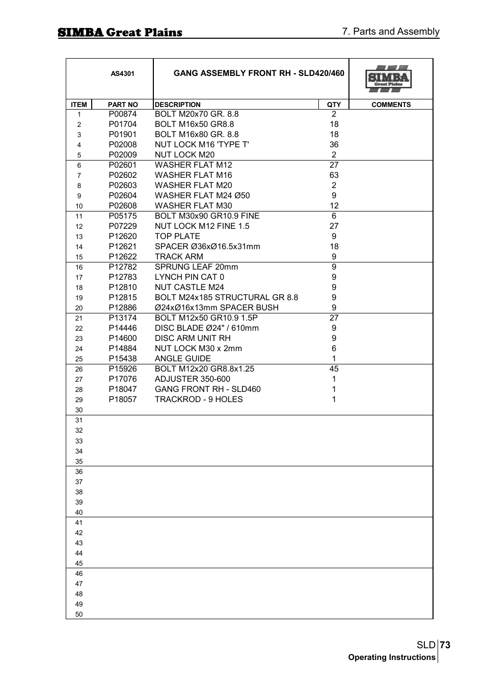 73 sld, Parts and assembly | Great Plains P18432E Operator Manual User Manual | Page 73 / 178