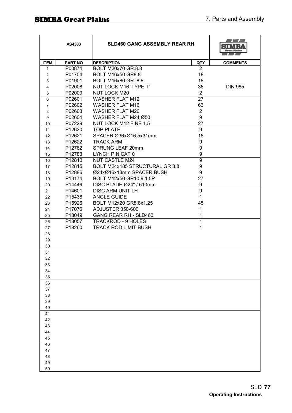 77 sld, Parts and assembly | Great Plains P18432E Operator Manual User Manual | Page 77 / 178