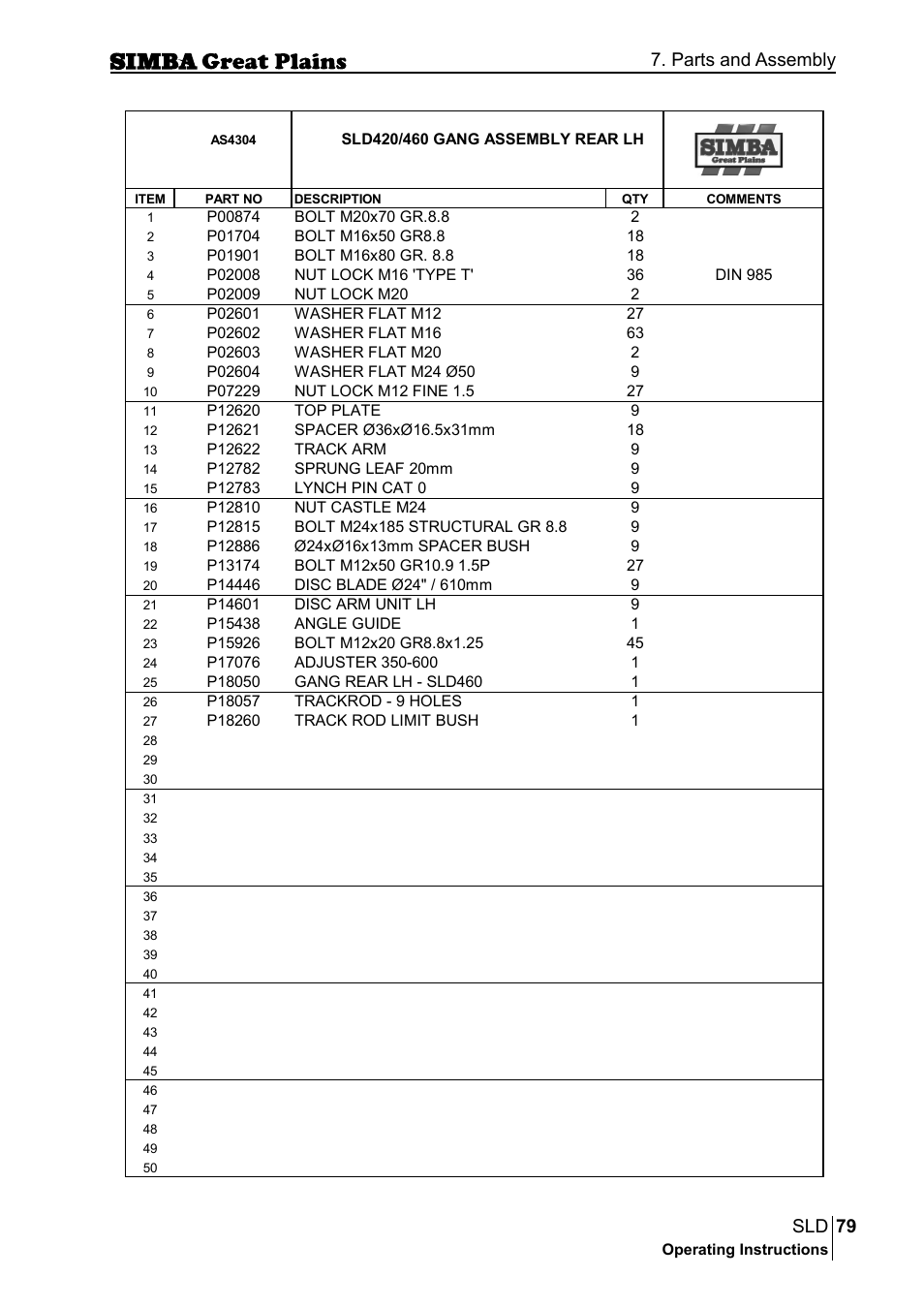 79 sld, Parts and assembly | Great Plains P18432E Operator Manual User Manual | Page 79 / 178