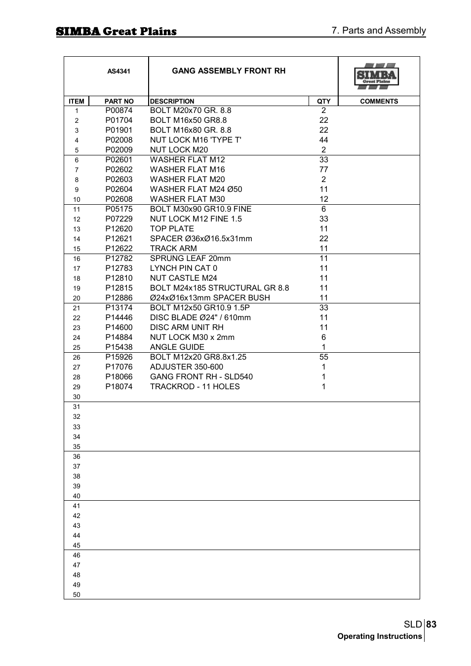 83 sld, Parts and assembly | Great Plains P18432E Operator Manual User Manual | Page 83 / 178