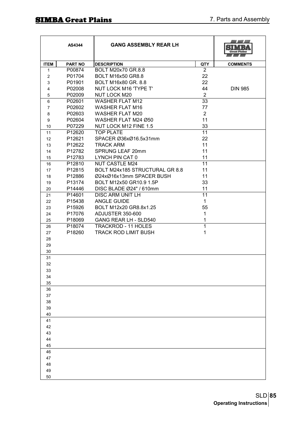 85 sld, Parts and assembly | Great Plains P18432E Operator Manual User Manual | Page 85 / 178